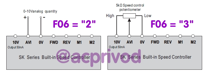 Схема подключения регулятора скорости SK200E, управление скоростью